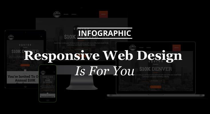 Why Responsive Web Design Is For You! – An Infographic